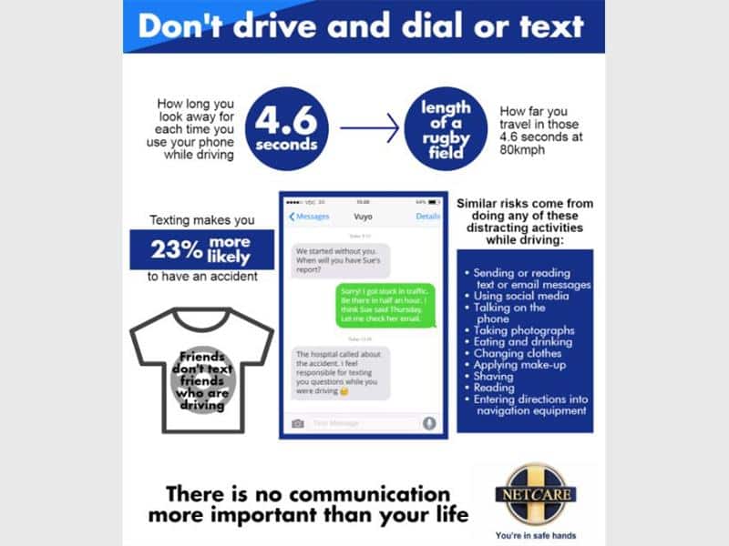 Distracted driving a leading cause of motor vehicle accidents in SA