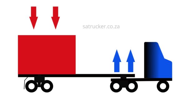 Causes of truck jackknife and how to avoid it jackknife 2